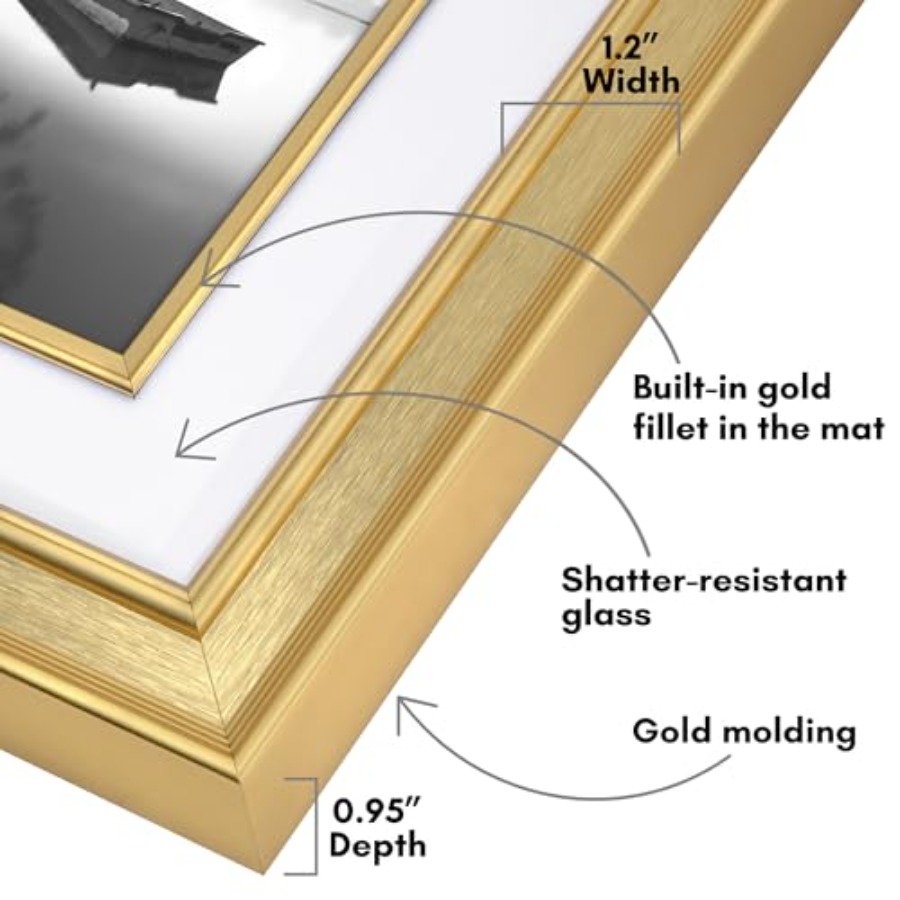 Picture Frame Decorative Inner - Vintage Collectible Glass บทวิจารณ์และราคา
